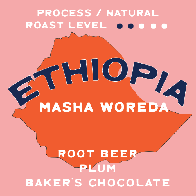 Buy Ethiopia Limmu Masha Natural Single Origin Coffee