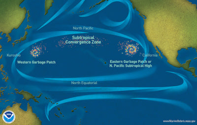 Fixing The Great Pacific Garbage Patch